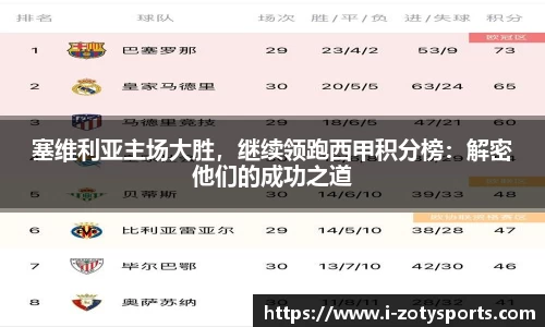塞维利亚主场大胜，继续领跑西甲积分榜：解密他们的成功之道